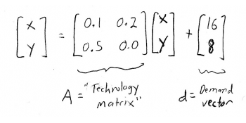 Leontief input-output matrix form