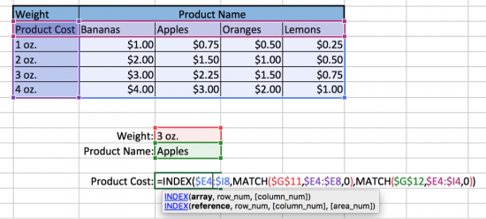 Completed formula for product cost table.