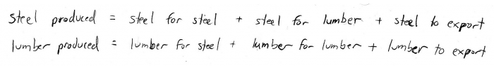 Leontief input-output conceptual equations