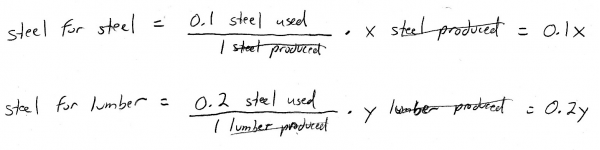 Leontief input-output dimensional analysis (steel)