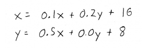 Leontief input-output final production equations