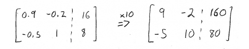 Leontief input-output matrix equations - solution part 2