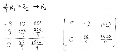 Leontief input-output matrix equations - solution part 3